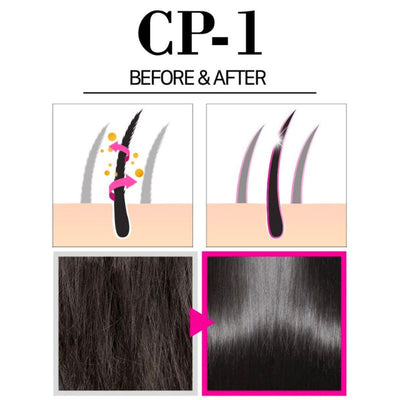 3 Seconds Hair Ringer Hair Fill-up Ampoule 13ml CP-1 Korean Skincare Nastelle Europe